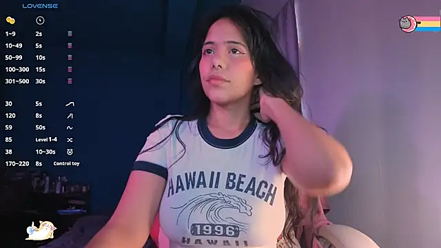 AllisonCatUwU online show from 03-19-25, 11:28