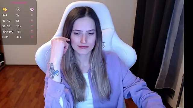 Sexy Sweets online show from 01-23-25, 04:15