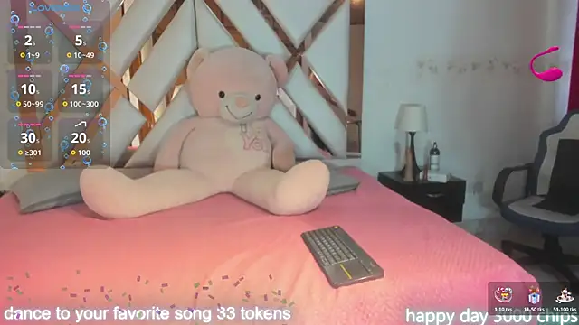 sophia ny online show from 12-20-25, 01:58