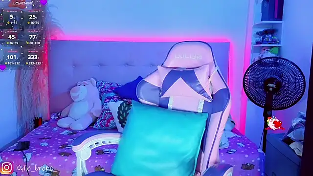 Kylie brokee online show from 02-28-26, 11:37