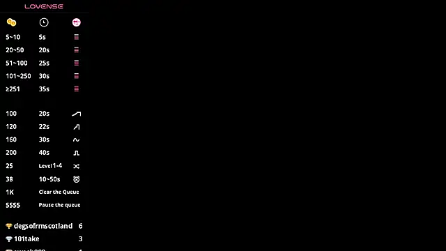 swetty loverss online show from 05-15-26, 11:47