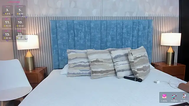 Ivi Akina online show from 03-05-26, 06:26