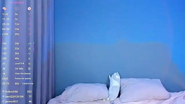 aneta alisha online show from 02-20-25, 02:35