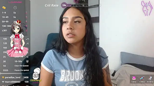 Shaarongp online show from 09-30-25, 04:18