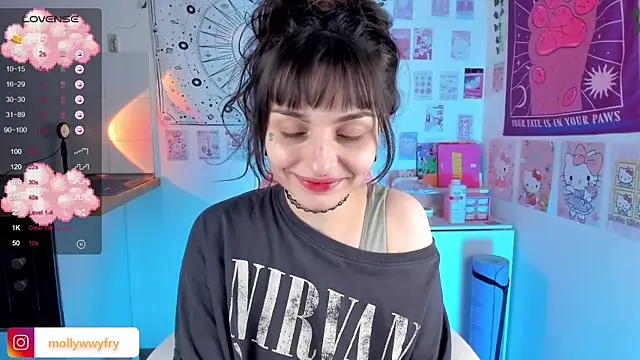 mollydoorsis1 online show from 03-12-25, 07:14