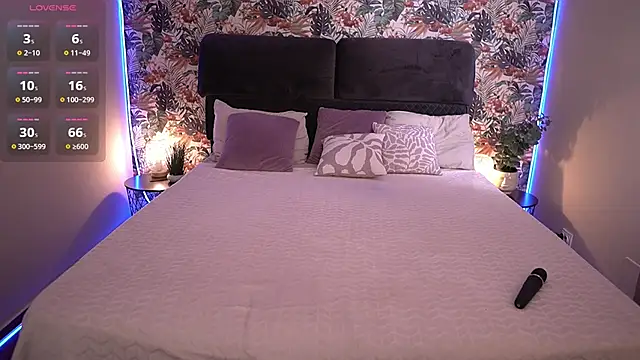 Alice Arwen online show from 09-15-25, 07:09