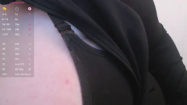 Bigbittiesandfun online show from 09-27-25, 07:09