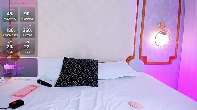 amy nicolee online show from 03-17-25, 07:58