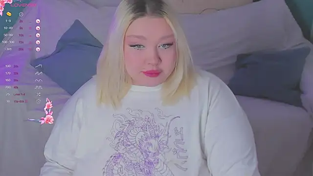 Snapshot of LilyBelll chatting on 03-05-25, 05:08 LilyBelll online show from 03-05-25, 05:08