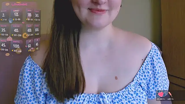 ChubbyMaia online show from 03-12-25, 12:15