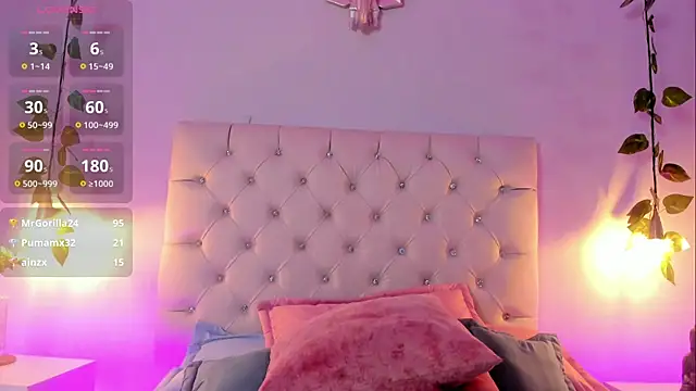 Isabella Flowers online show from 03-16-25, 01:59