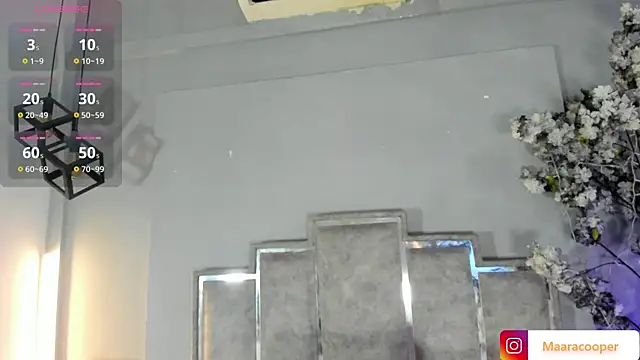 Maaracooper online show from 03-29-26, 03:52