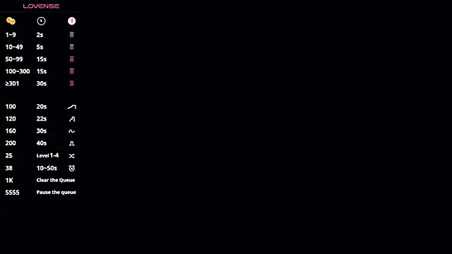 DawnGammell online show from 07-29-26, 06:23
