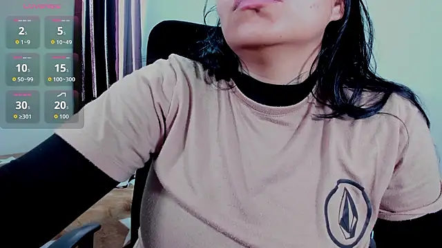 Mabelydani online show from 01-17-26, 01:26