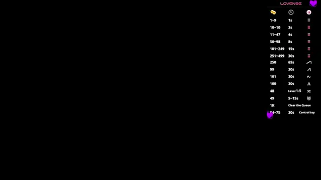 SelestaRobertson online show from 02-21-25, 11:01