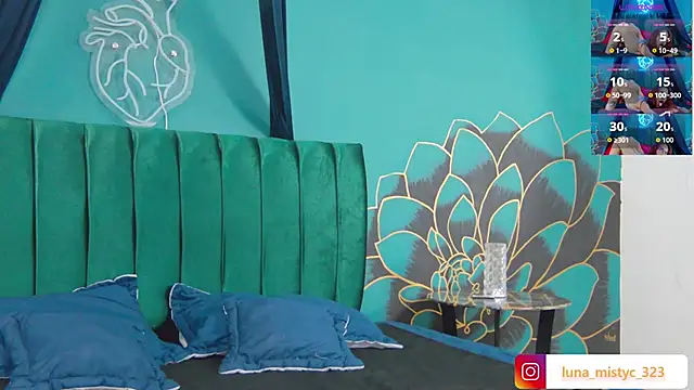 Lunamistyc online show from 01-15-26, 08:23