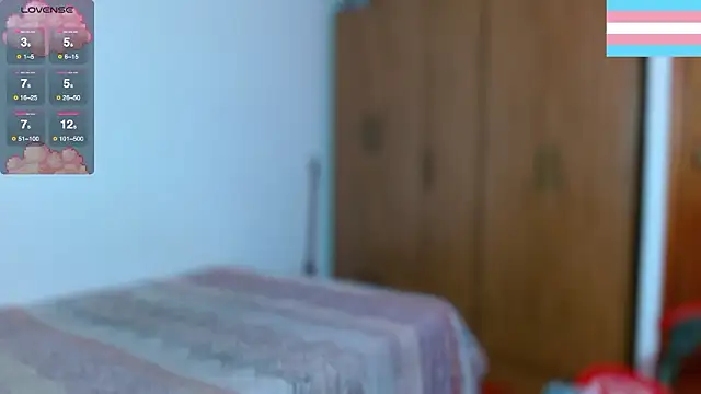 Hgp3riodictabl3 online show from 01-17-26, 12:42