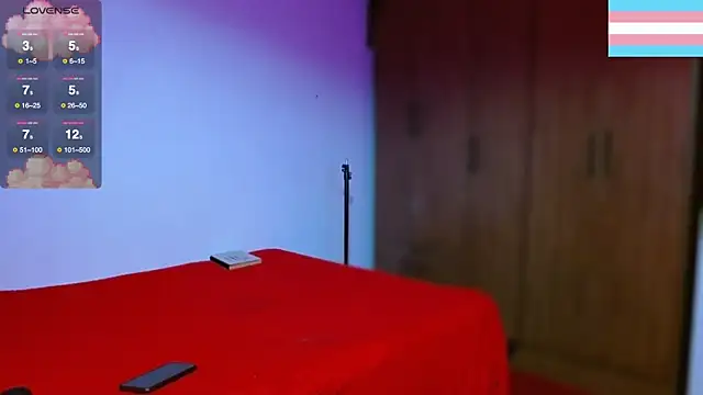 Hgp3riodictabl3 online show from 12-21-25, 11:49