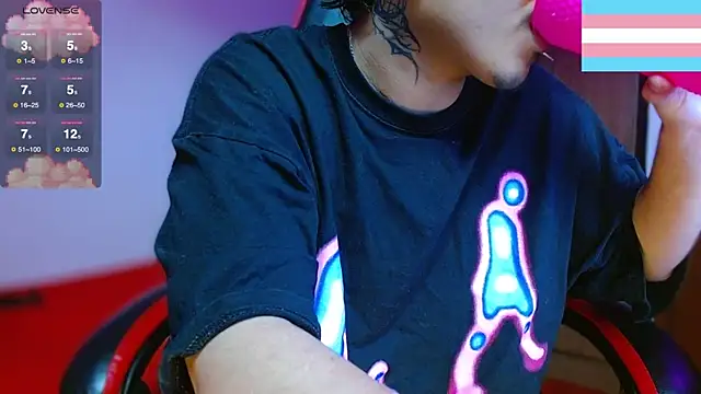 Hgp3riodictabl3 online show from 12-19-25, 12:25