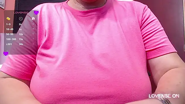 Snapshot of MommyHelpsmee chatting on 03-07-25, 07:49 MommyHelpsmee online show from 03-07-25, 07:49