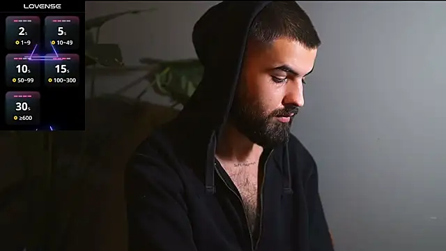 HairyRobxxx online show from 10-03-25, 04:52