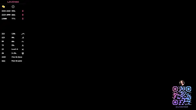 LinnHigh online show from 03-18-26, 04:30