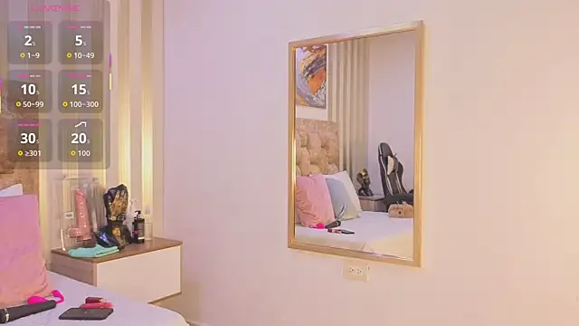 avis lara online show from 01-13-26, 07:07