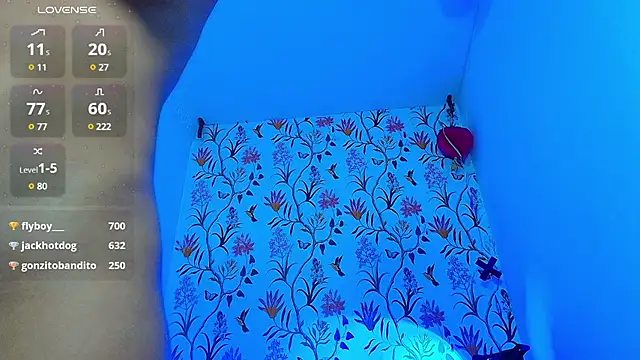 sophi lii online show from 03-03-25, 05:47