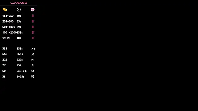Snapshot of OdetteAven chatting on 05-17-26, 03:12 OdetteAven online show from 05-17-26, 03:12