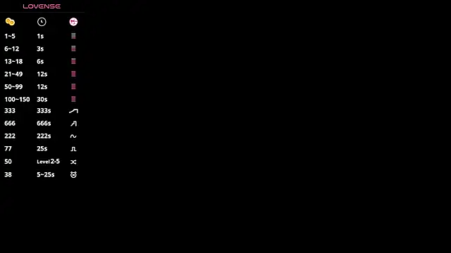 Snapshot of OdetteAven chatting on 05-30-26, 03:39 OdetteAven online show from 05-30-26, 03:39
