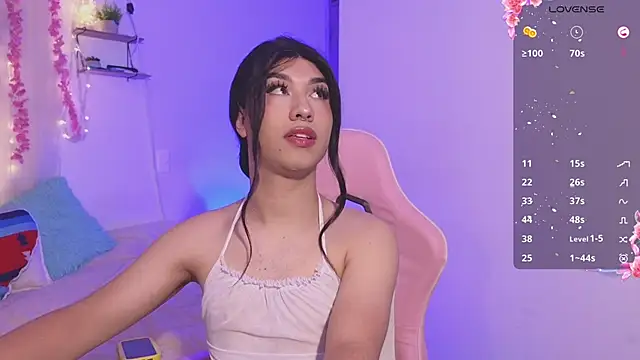 Sweettifani online show from 01-17-26, 03:26