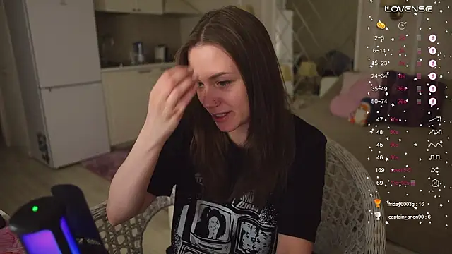 alexa feels  online show from 02-15-26, 08:19