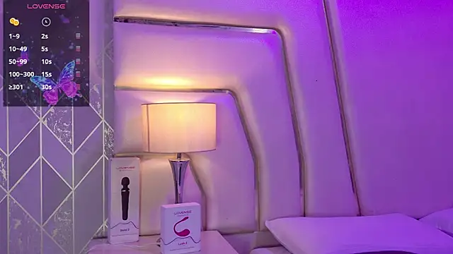 AnahisBennett online show from 04-16-26, 04:24