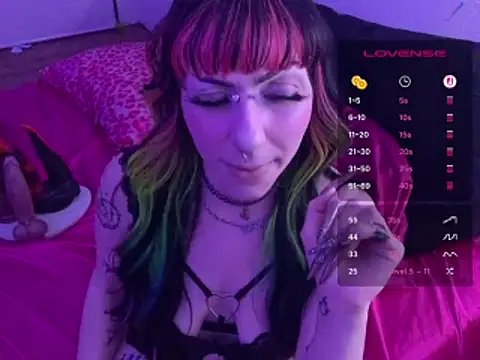 Snapshot of ChrryFoxx chatting on 07-04-26, 10:32 ChrryFoxx online show from 07-04-26, 10:32