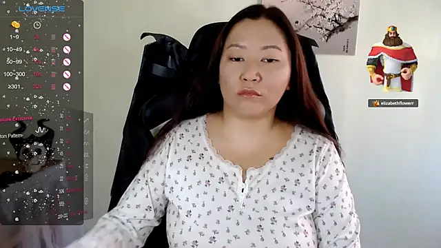 Snapshot of LisaAsianFlower chatting on 07-03-26, 02:18 LisaAsianFlower online show from 07-03-26, 02:18