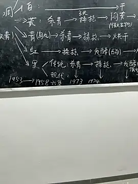 koukou2025 online show from 10-19-25, 03:37