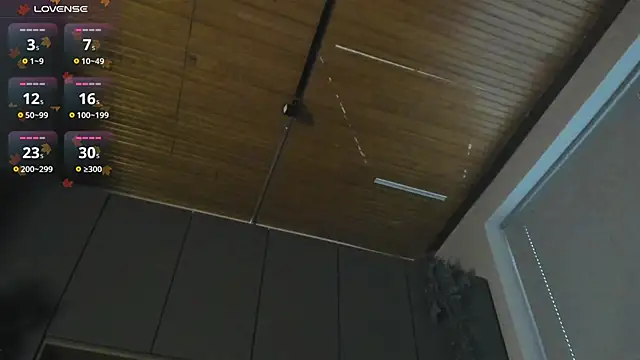 labrinthteasing online show from 09-14-25, 04:07