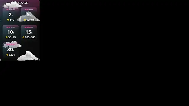 Brithanycullen online show from 09-15-25, 07:42