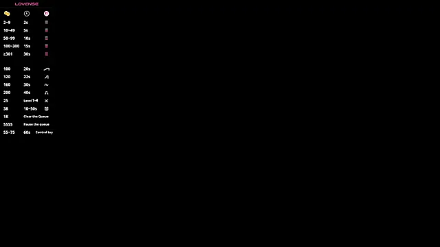 TwinTemptations online show from 02-12-26, 06:51