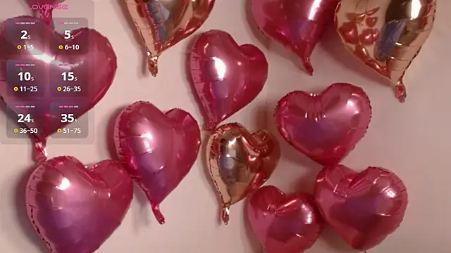 LaurenG7 online show from 02-05-26, 08:37