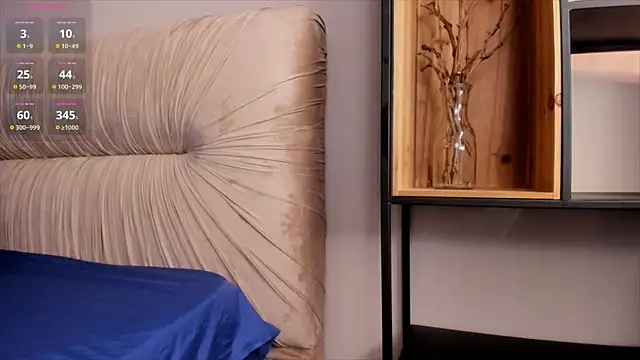 AftonChappel online show from 09-14-25, 03:01