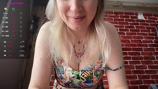 CitrusBlissss online show from 12-03-25, 03:40