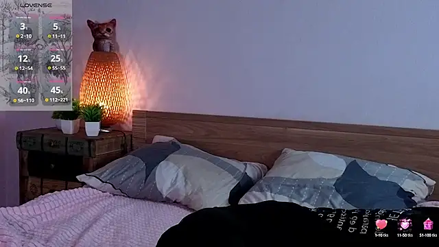 Snapshot of TaiteBeat chatting on 10-15-25, 05:43 TaiteBeat online show from 10-15-25, 05:43