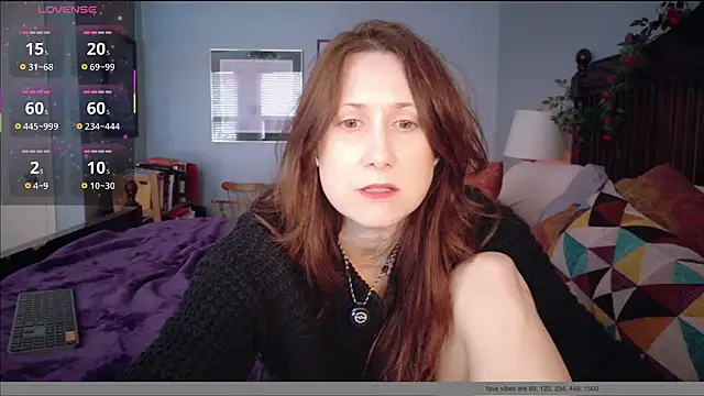 MommyGoddessL online show from 02-19-26, 03:09