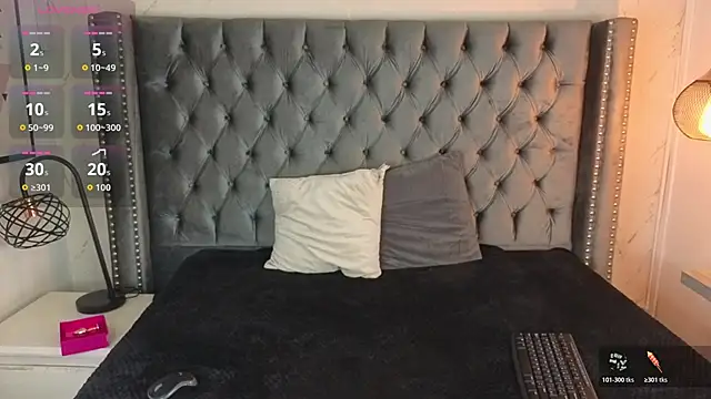 Anya Belth online show from 03-27-26, 07:37