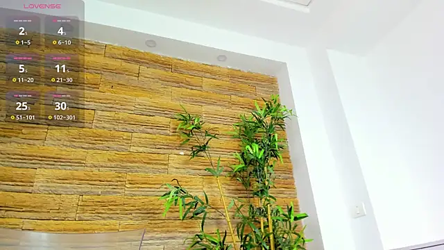 Cupcake Izzy online show from 11-21-25, 05:28