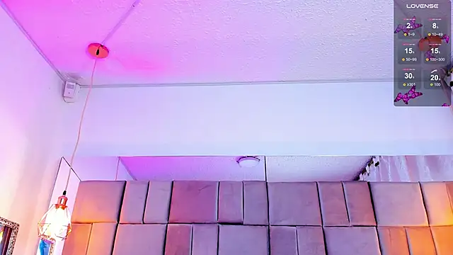 antoneella jones online show from 01-12-26, 07:42