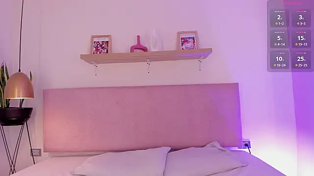 CandySlut  online show from 02-11-26, 07:36