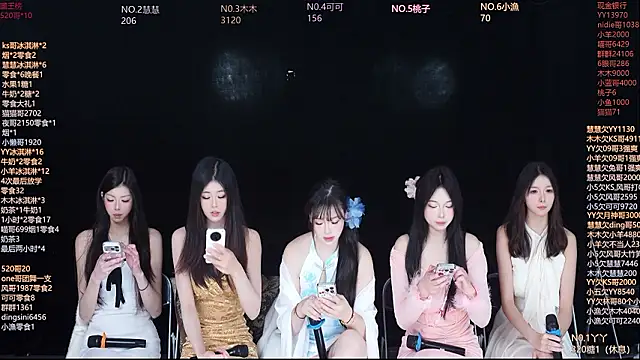 EYgirl222 online show from 01-15-26, 08:29