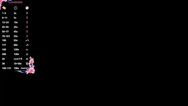 MaydaCornwall online show from 02-20-26, 03:03